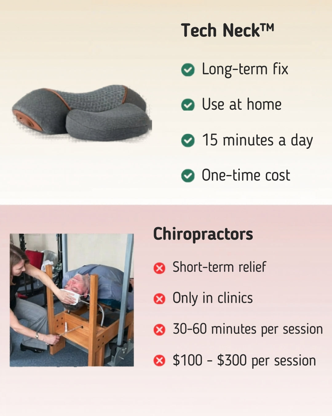 Tech Neck™ - Deep Relief Neck Traction & Massage Device