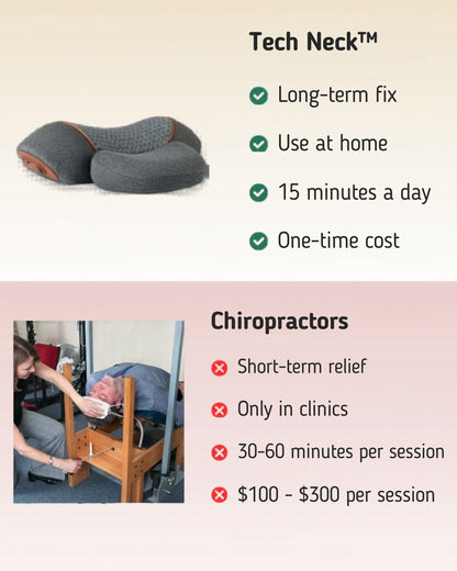 Tech Neck™ - Deep Relief Neck Traction & Massage Device